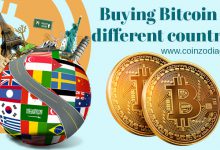 Buying Bitcoin in different countries