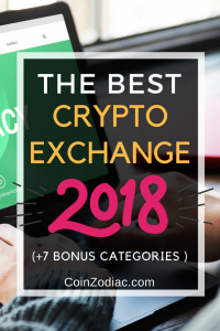 The Best Cryptocurrency Exchange 2018 (+7 Bonus Categories ) Coinzodiac
