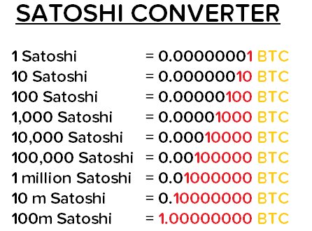satoshi converter
